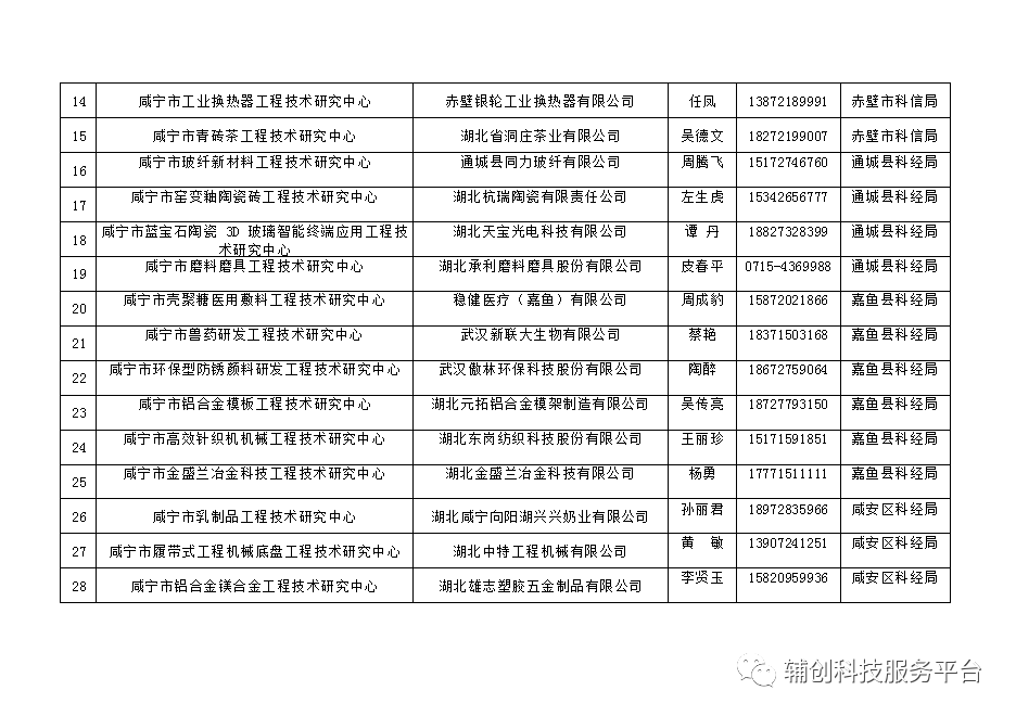 欢乐斗牛